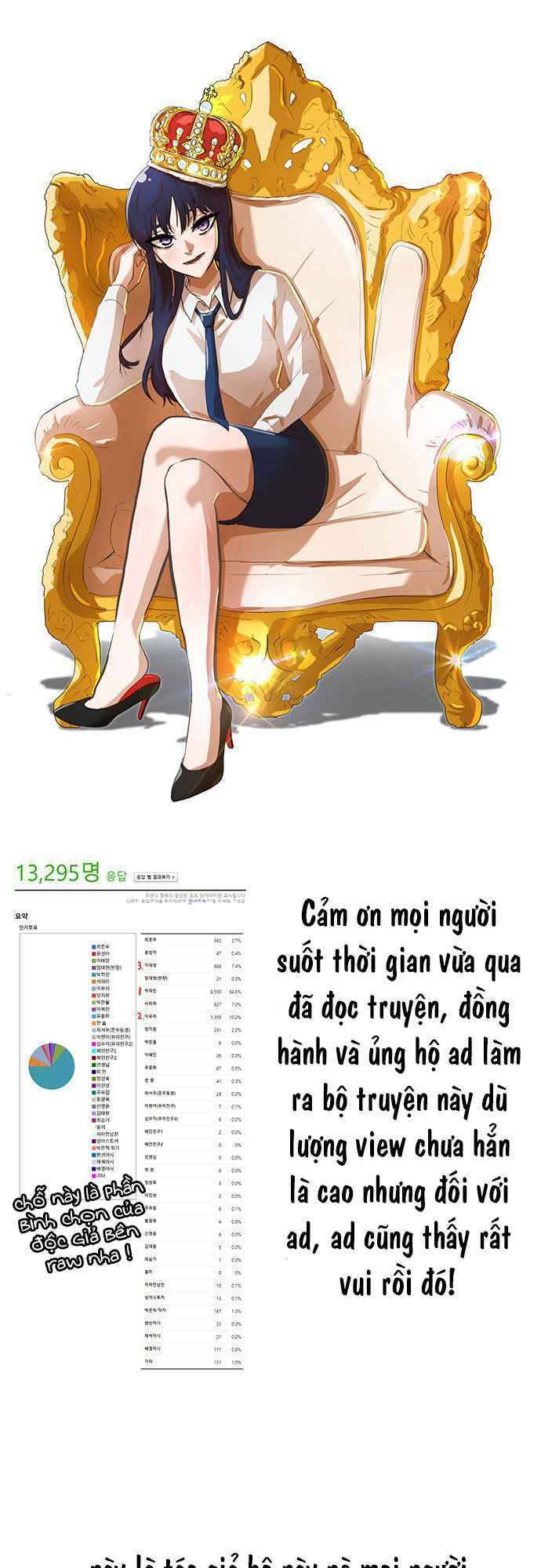 Cô Gái Từ Ứng Dụng Nhắn Tin Ngẫu Nhiên Chap 100 - Next Chap 101