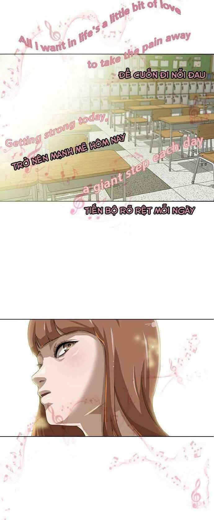 Cô Gái Từ Ứng Dụng Nhắn Tin Ngẫu Nhiên Chap 3 - Next Chap 4