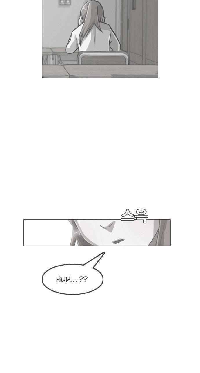 Cô Gái Từ Ứng Dụng Nhắn Tin Ngẫu Nhiên Chap 61 - Next Chap 62
