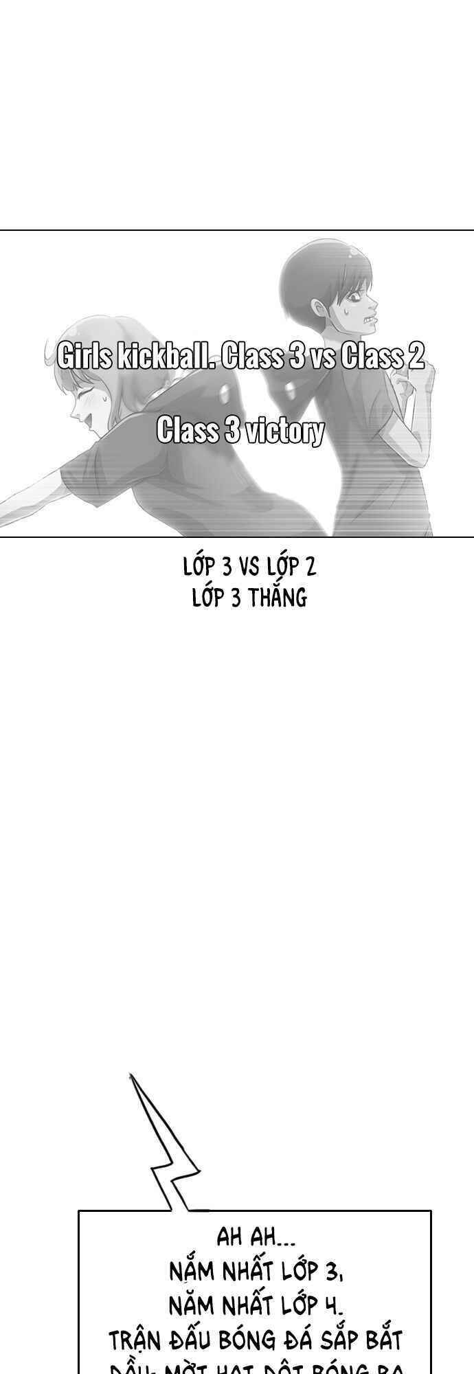 Cô Gái Từ Ứng Dụng Nhắn Tin Ngẫu Nhiên Chap 80 - Next Chap 81