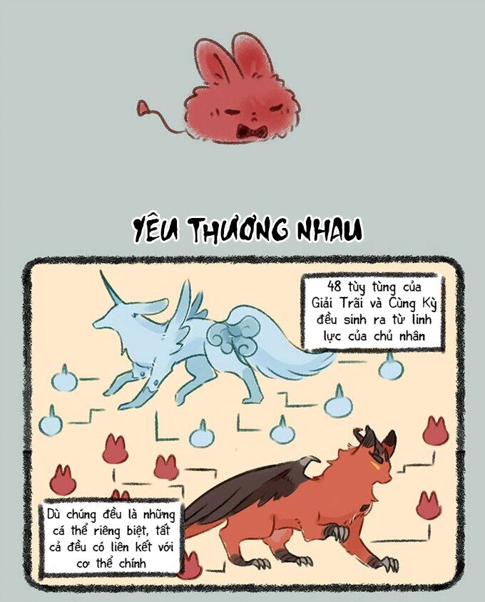 Có Linh Thú Chap 134 - Next Chap 135