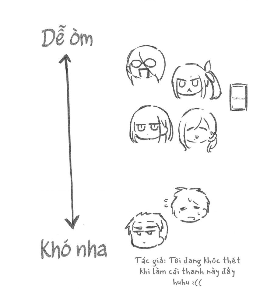 Cô Nàng Mèo Ngủ Gật Và Chàng Trai Hướng Nội Chap 25 - Next Chap 26