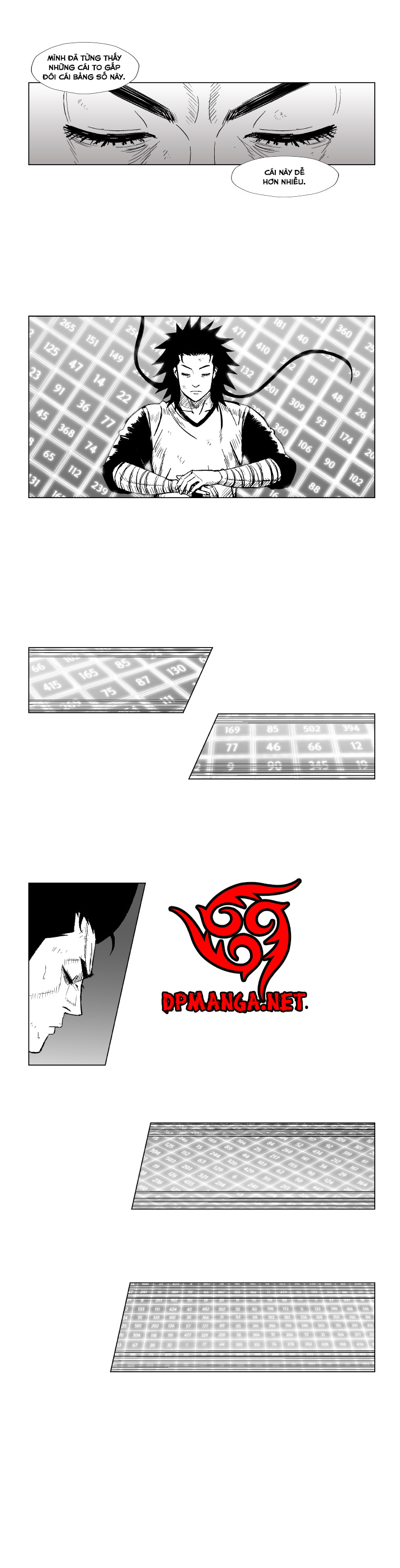 Cơn Bão Đỏ Chap 162 - Next Chap 163