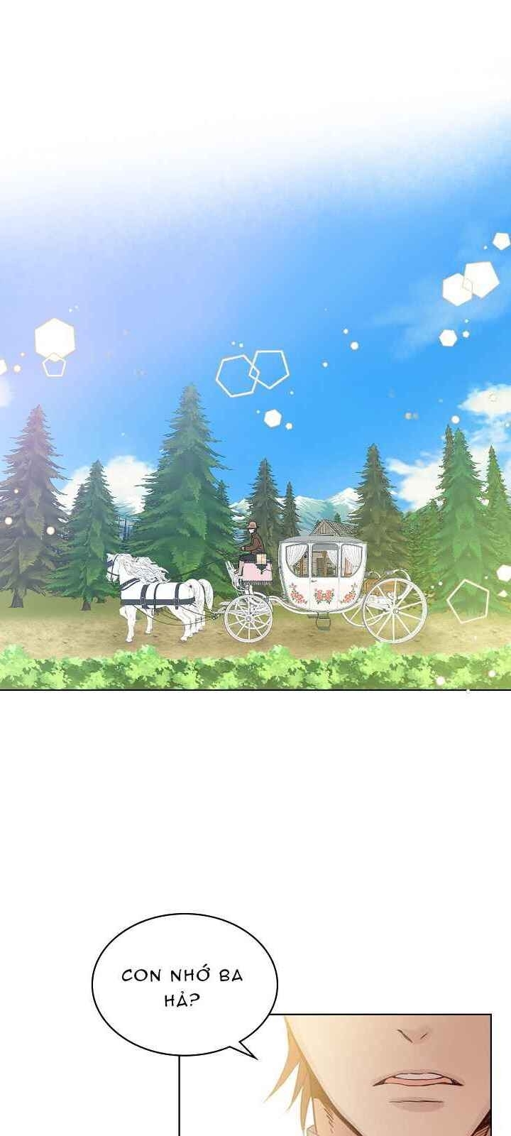 Con Có Phải Con Là Con Gái Của Ngài Không? Chap 1 - Next Chap 2