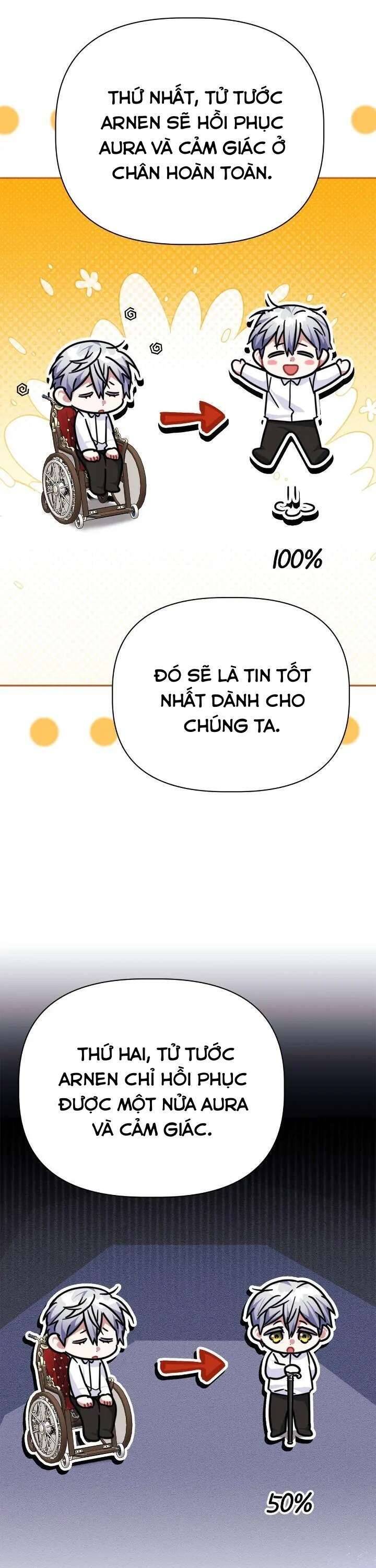 Con Đường Hoa Dành Cho Nam Chính Chap 39 - Next Chap 40
