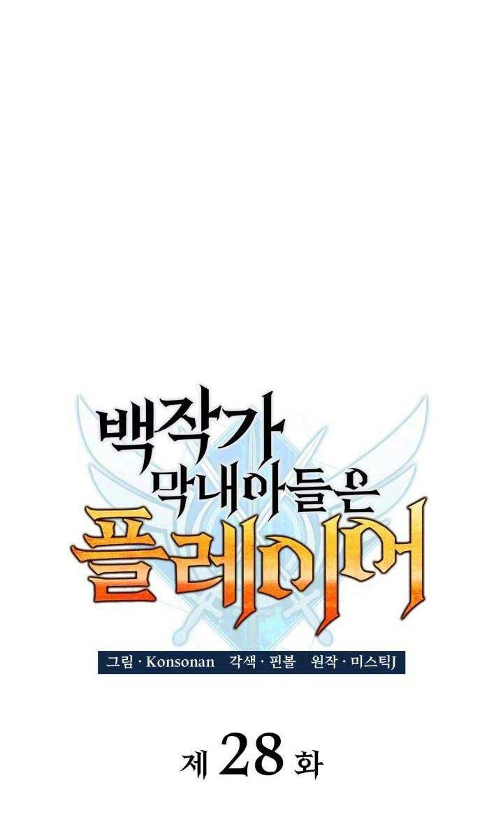 Con Trai Út Của Bá Tước Là Một Người Chơi Chap 28 - Next Chap 29