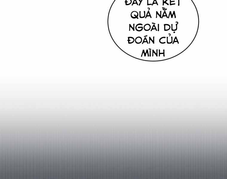 Con Trai Út Của Gia Đình Kiếm Thuật Danh Tiếng Chap 4 - Next Chap 5