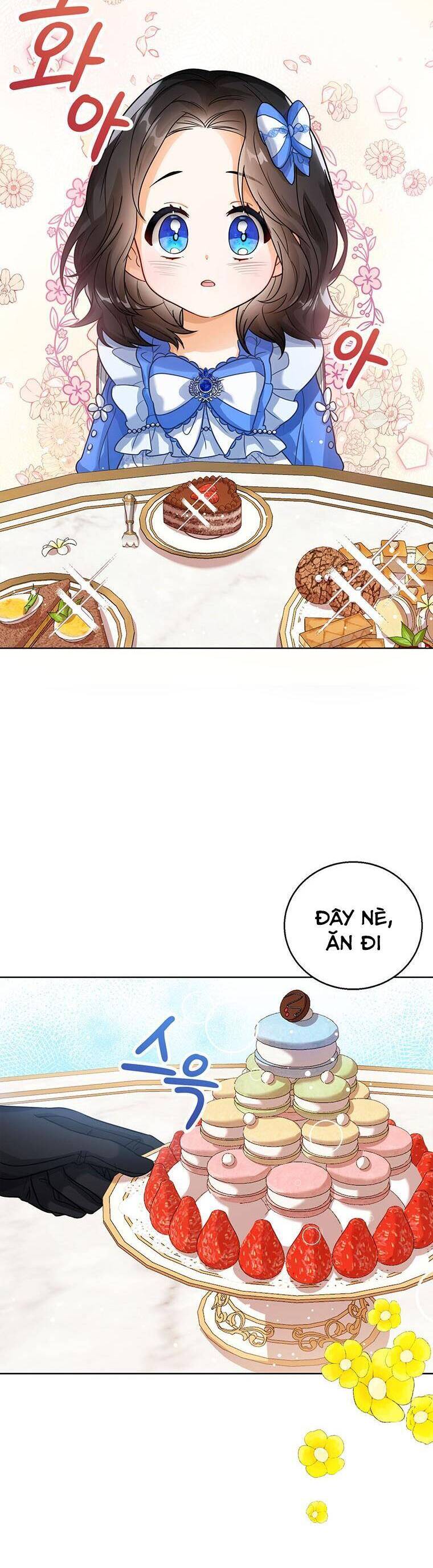 Công Chúa Bé Con Nhìn Vào Cửa Sổ Trạng Thái Chap 5 - Next Chap 6