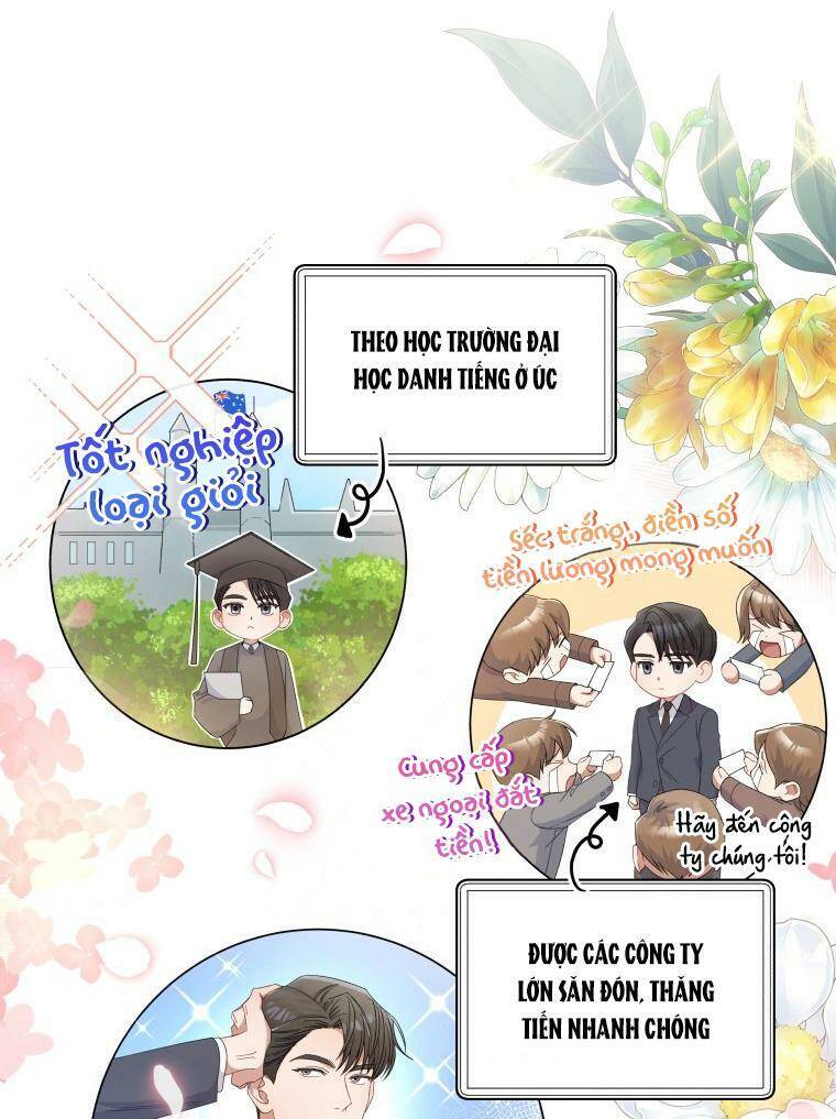 Công Khai Hẹn Hò Chốn Công Sở Chap 1 - Next Chap 2