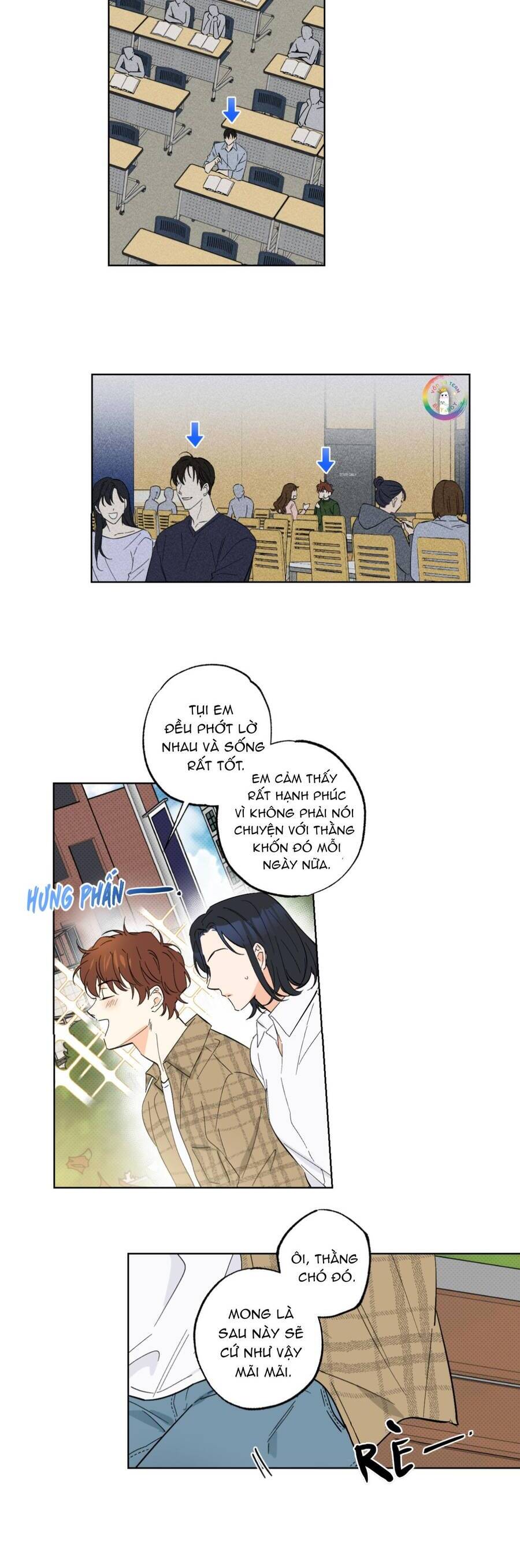 Cộng Sự Bán Thời Gian Chap 10 - Next Chap 11