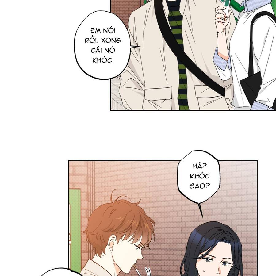 Cộng Sự Bán Thời Gian Chap 3 - Next Chap 4