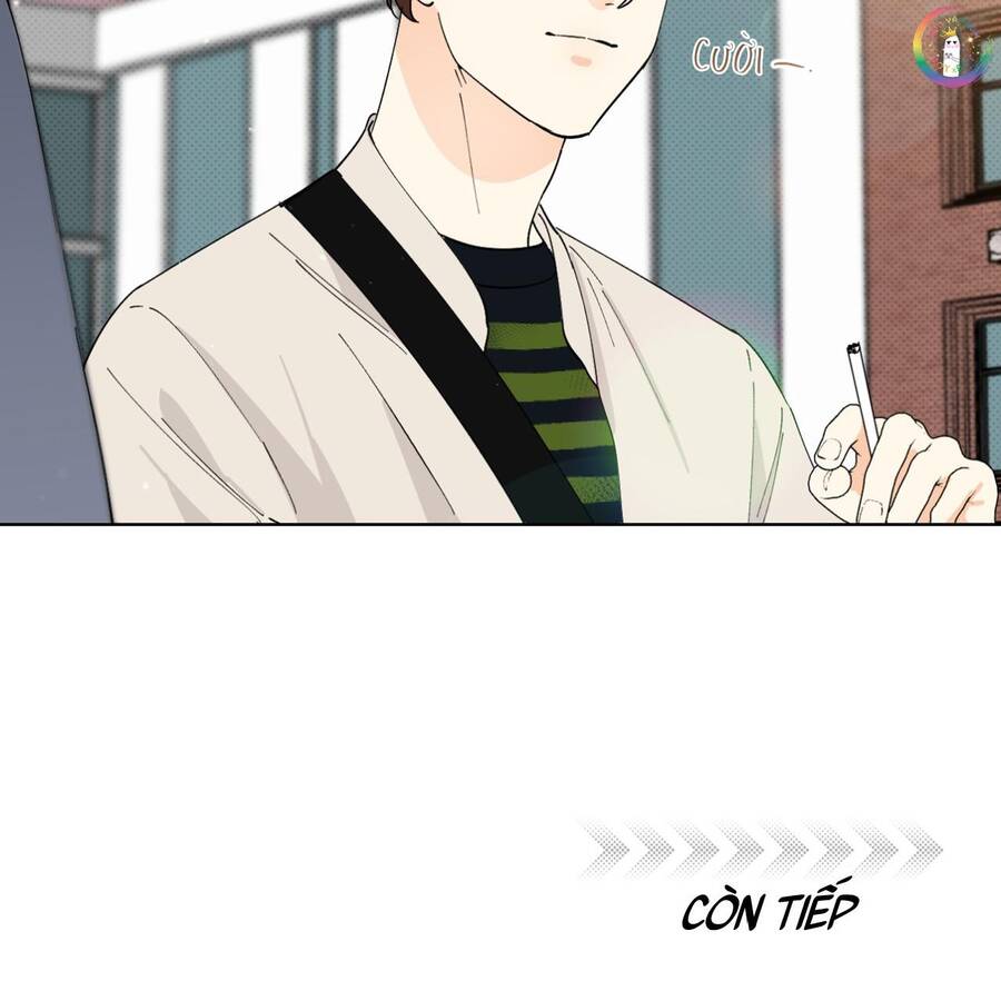 Cộng Sự Bán Thời Gian Chap 3 - Next Chap 4