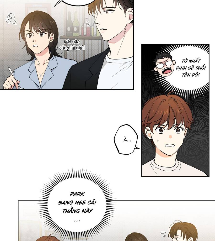 Cộng Sự Bán Thời Gian Chap 3 - Next Chap 4