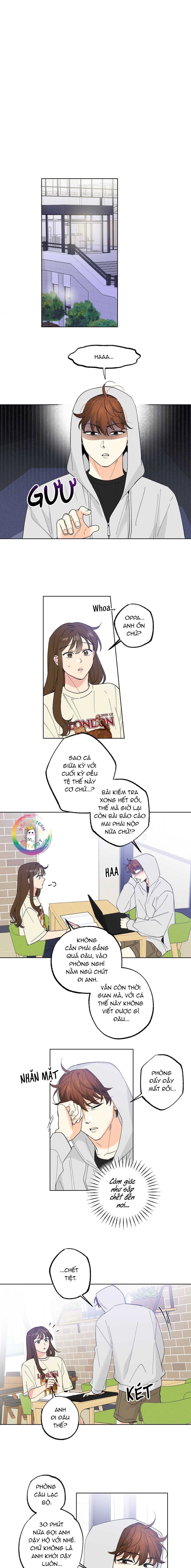Cộng Sự Bán Thời Gian Chap 41 - Next Chap 42