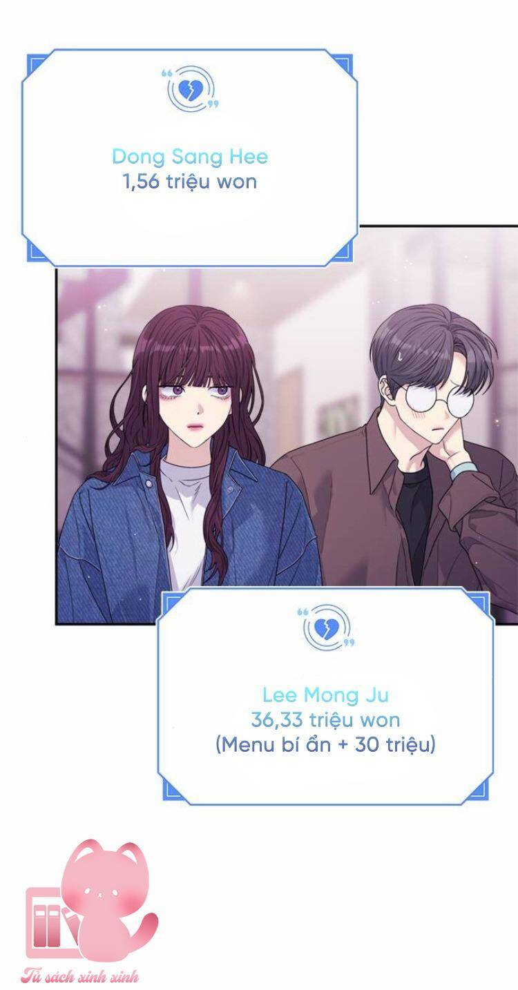 Couple Breaker Chap 51 - Next Chap 52