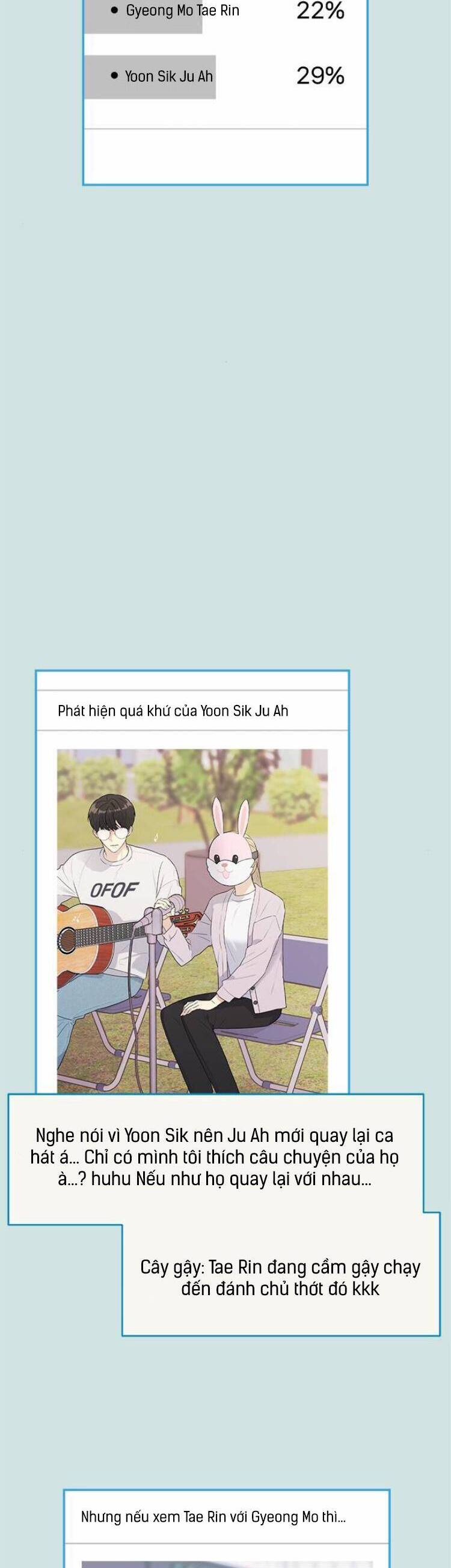 Couple Breaker Chap 53 - Next Chap 54