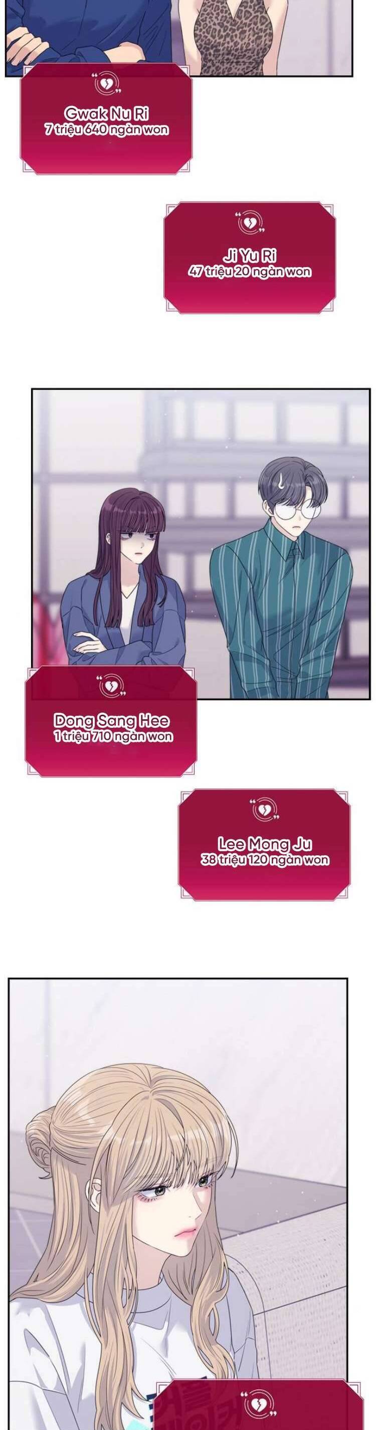 Couple Breaker Chap 67 - Next Chap 68