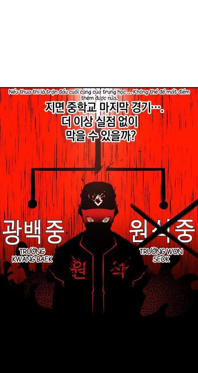 Cú Ném Chiến Thắng! Chap 3 - Next Chap 4