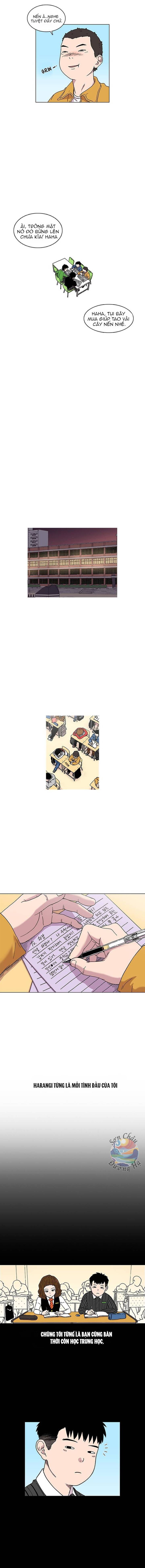 Cửa Hàng Star Ginseng Chap 1 - Next Chap 2