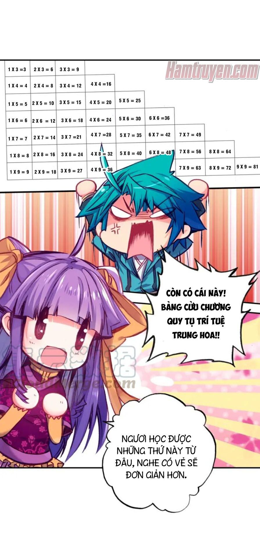 Cực Phẩm Gia Đinh Chap 992 - Next Chap 993