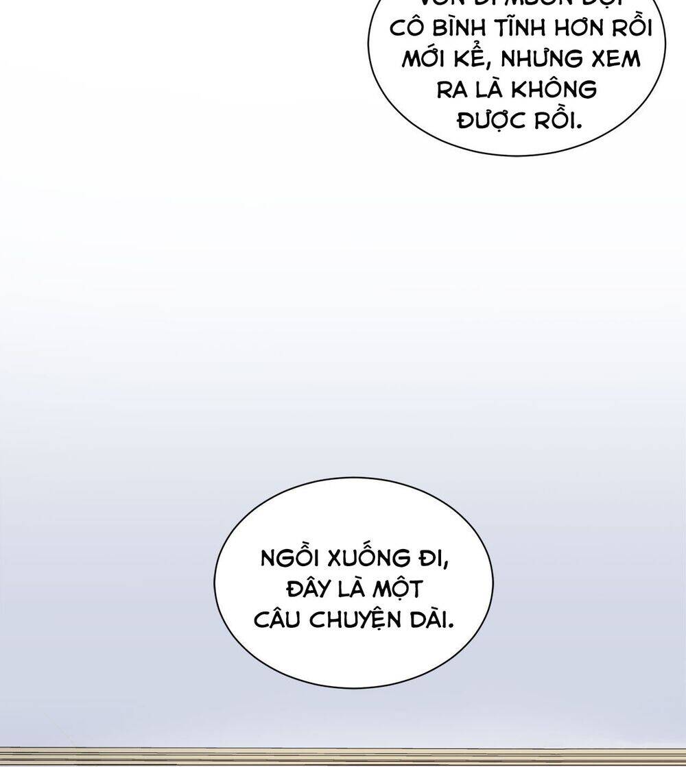 Cuộc Phản Công Của Nàng Hầu Chap 3 - Next Chap 4