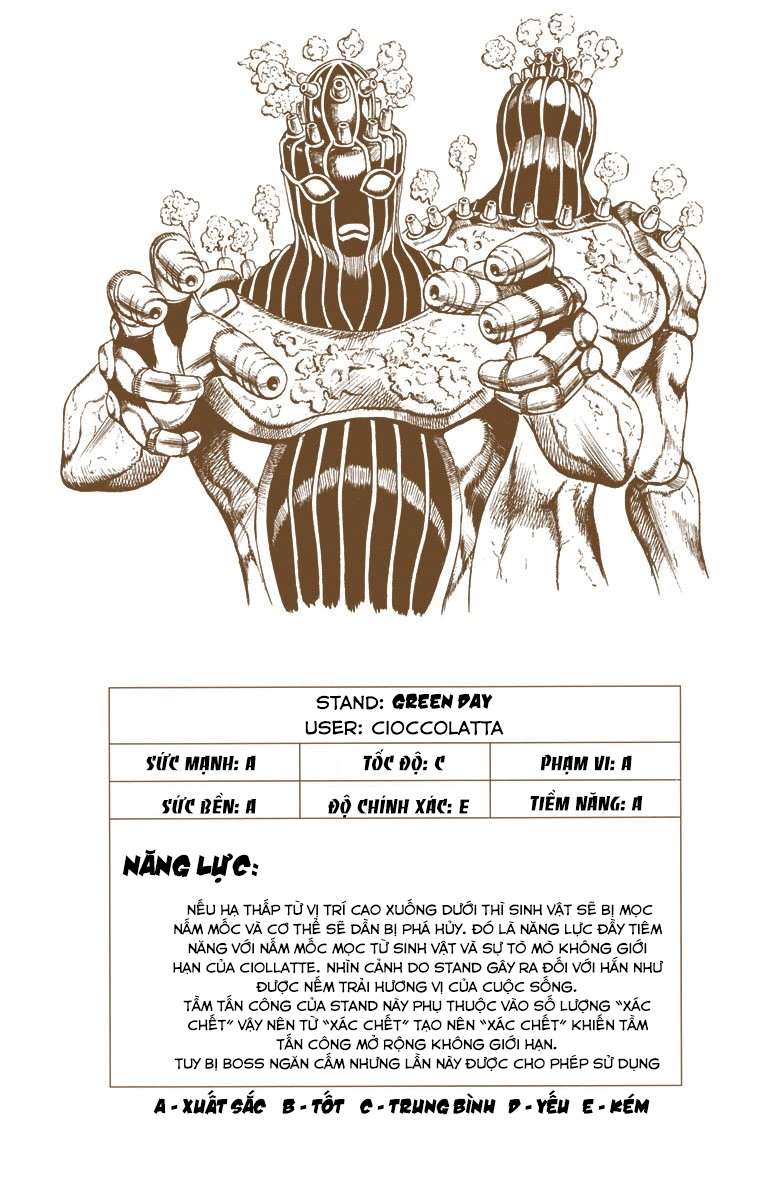 Cuộc Phiêu Lưu Bí Ẩn Chap 555 - Next Chap 556