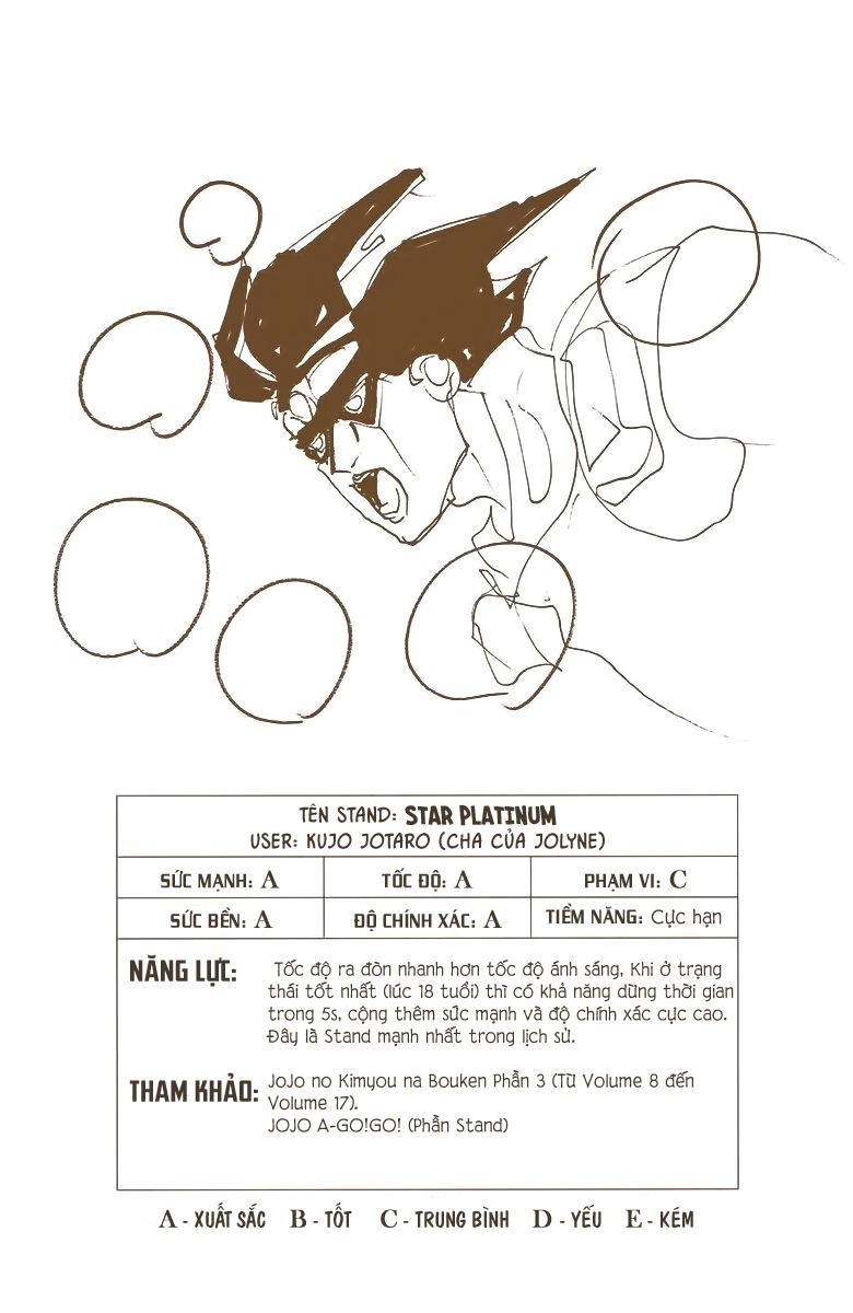 Cuộc Phiêu Lưu Bí Ẩn Chap 612 - Next Chap 613