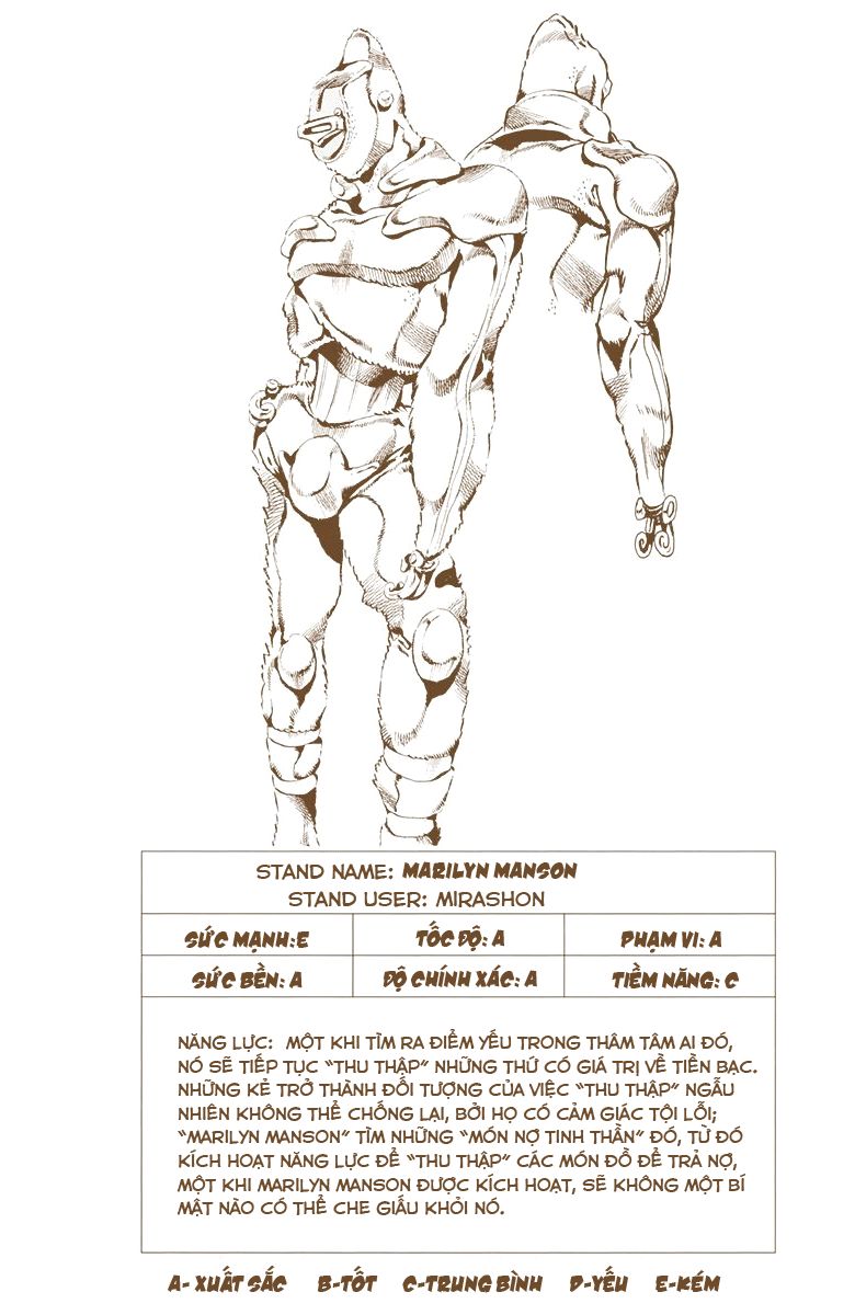 Cuộc Phiêu Lưu Bí Ẩn Chap 631 - Next Chap 632