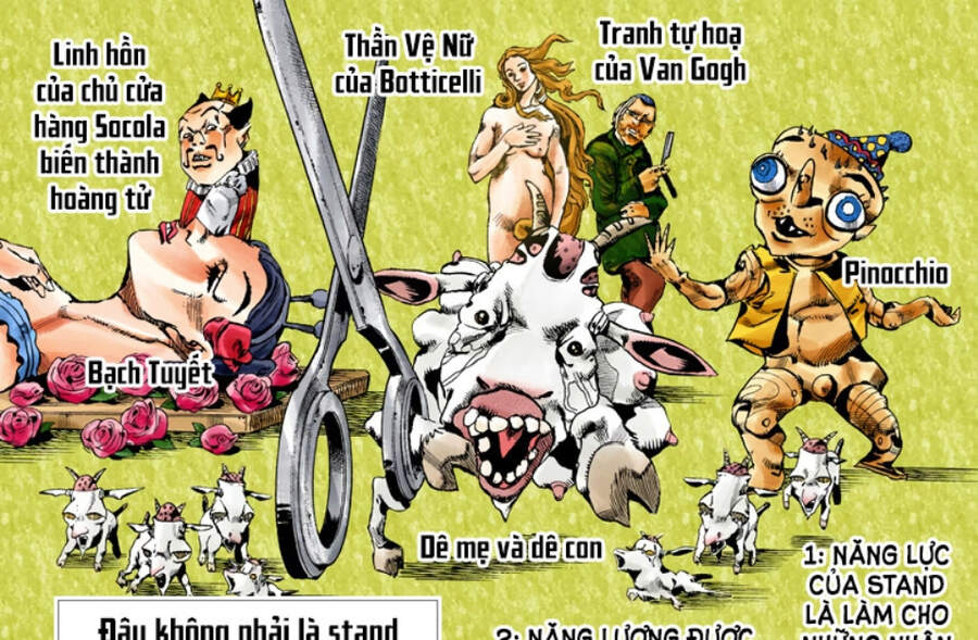 Cuộc Phiêu Lưu Bí Ẩn Chap 703 - Next Chap 704
