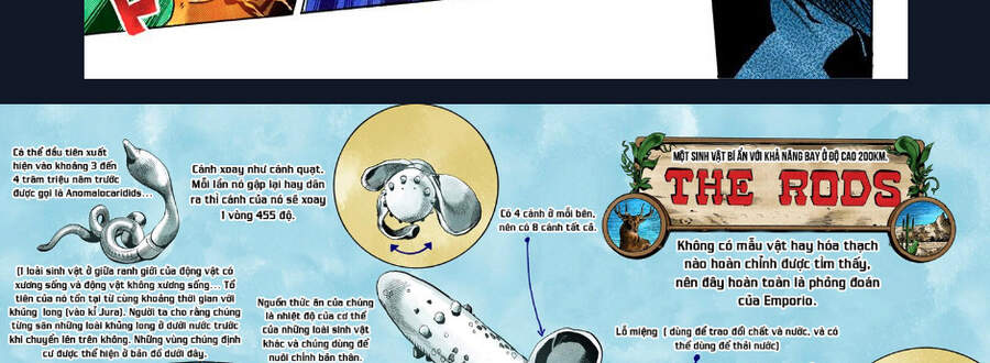Cuộc Phiêu Lưu Bí Ẩn Chap 710 - Next Chap 711