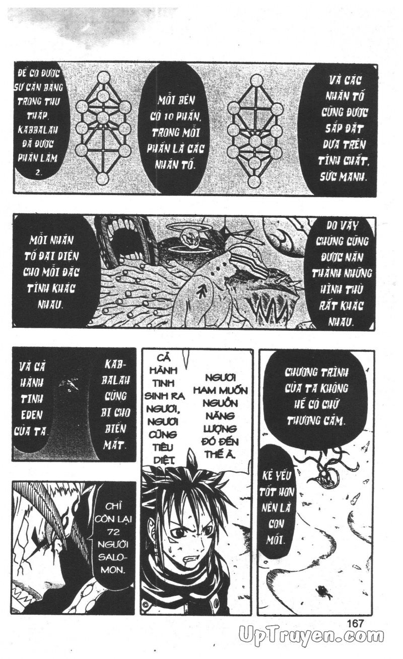 Cuộc Phiêu Lưu Của Quỷ Satan Chap 76 - Next Chap 77