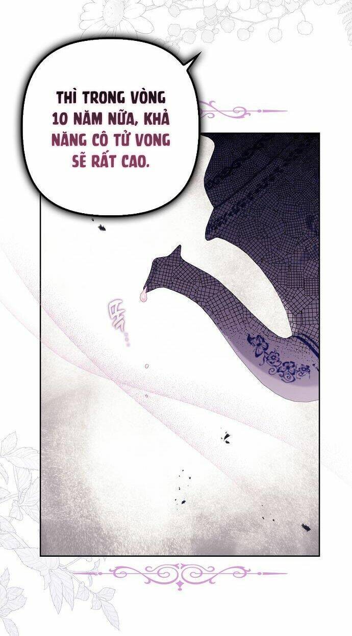 Cuộc Sống Độc Thân Giản Dị Của Quý Cô Bị Bỏ Rơi Chap 28 - Next Chap 29