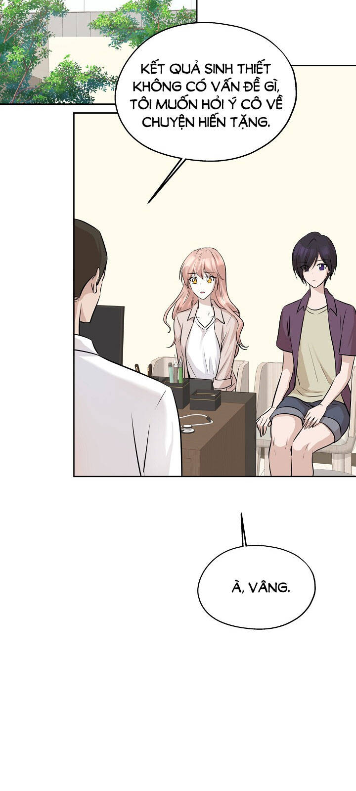 Cuộc Sống Kỳ Thú Chap 80 - Next Chap 81