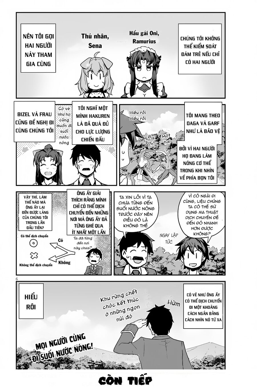 Cuộc Sống Nông Dân Ở Thế Giới Khác Chap 205 - Next Chap 206