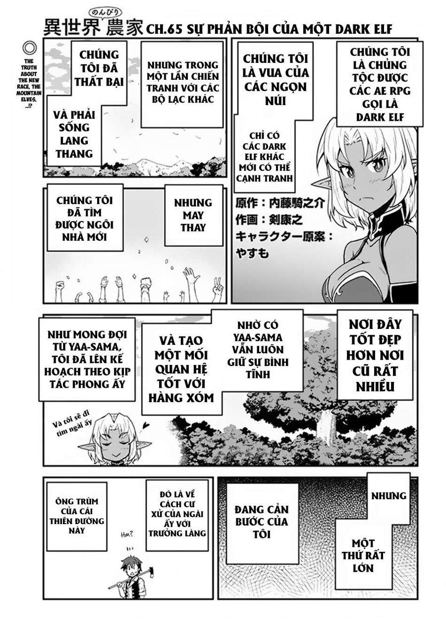 Cuộc Sống Nông Dân Ở Thế Giới Khác Chap 65 - Next Chap 66