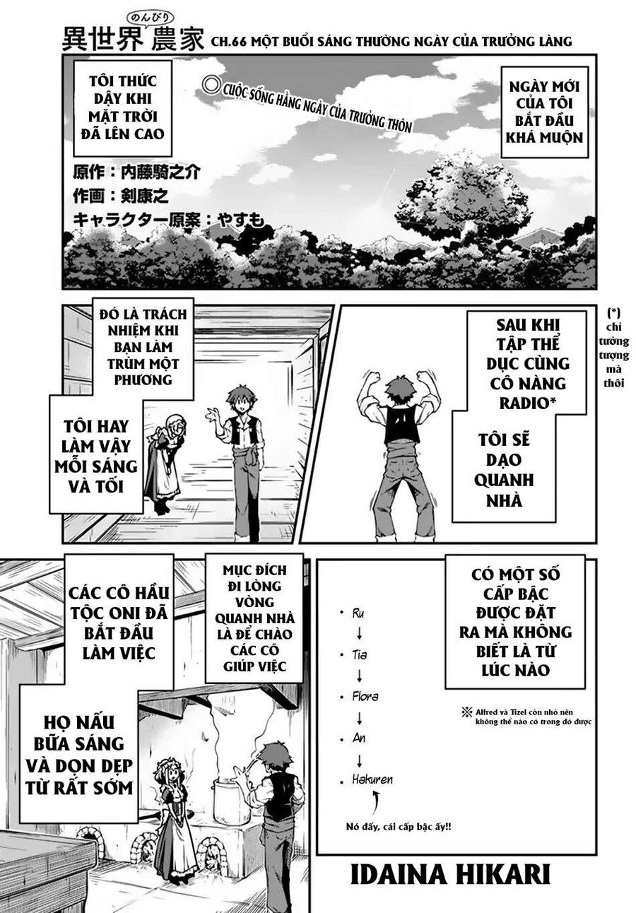 Cuộc Sống Nông Dân Ở Thế Giới Khác Chap 66 - Next Chap 67