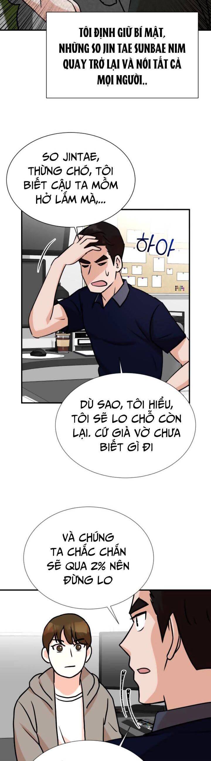 Cuộc Sống Thứ Hai Của Nhà Sản Xuất Chap 7 - Next Chap 8