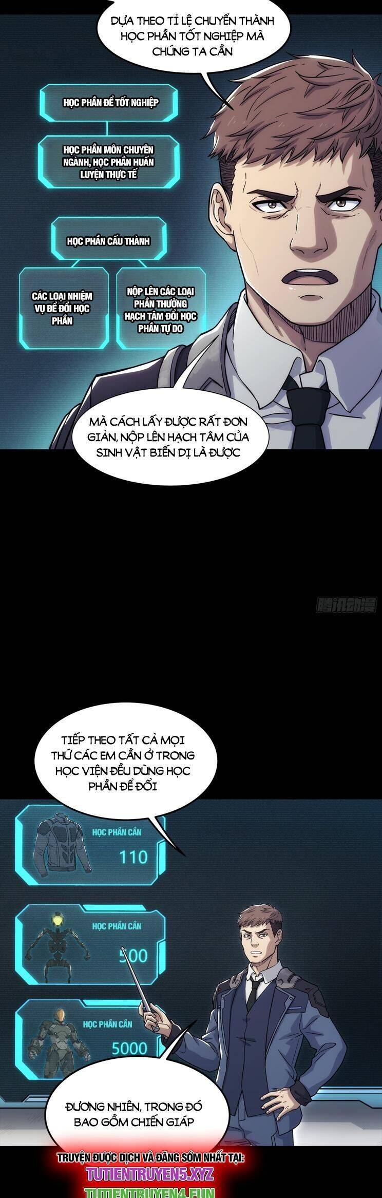 Cương Thiết Khế Ước Chap 5 - Next Chap 6