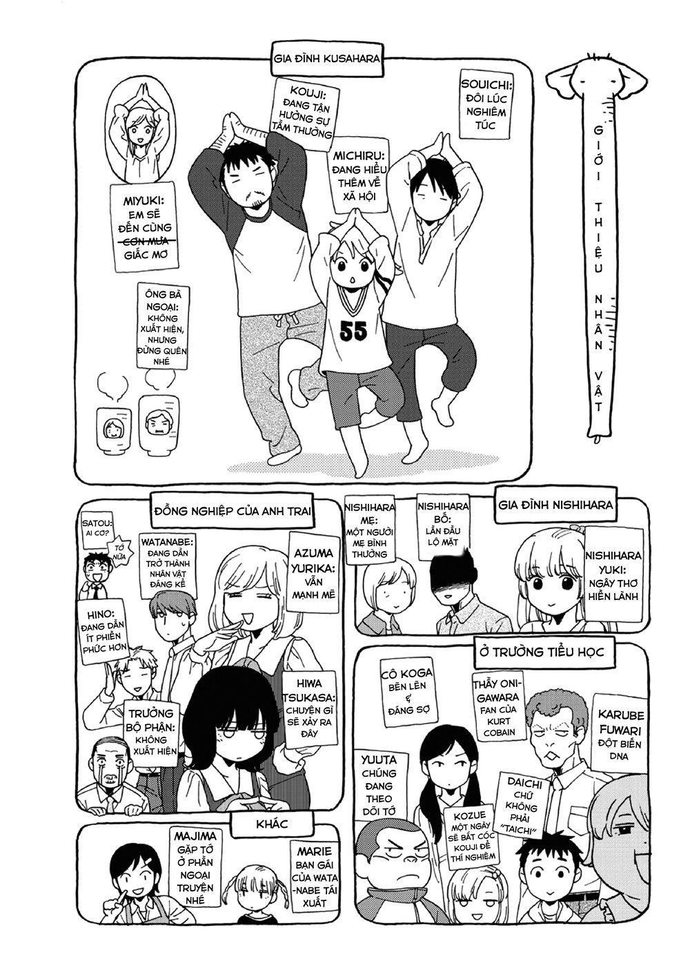 Dad, The Beard Gorilla And I Chap 72 - Next Chap 73