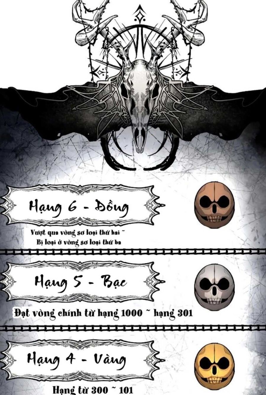 Đại Chiến Tử Thi Chap 6 - Next Chap 7