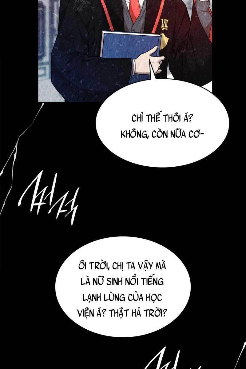 Đại Pháp Sư Toàn Năng Chap 19 - Next Chap 20