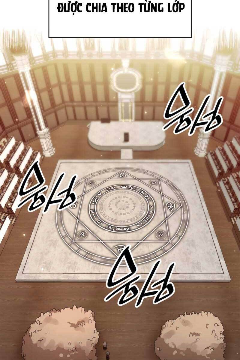 Đại Pháp Sư Toàn Năng Chap 20 - Next Chap 21