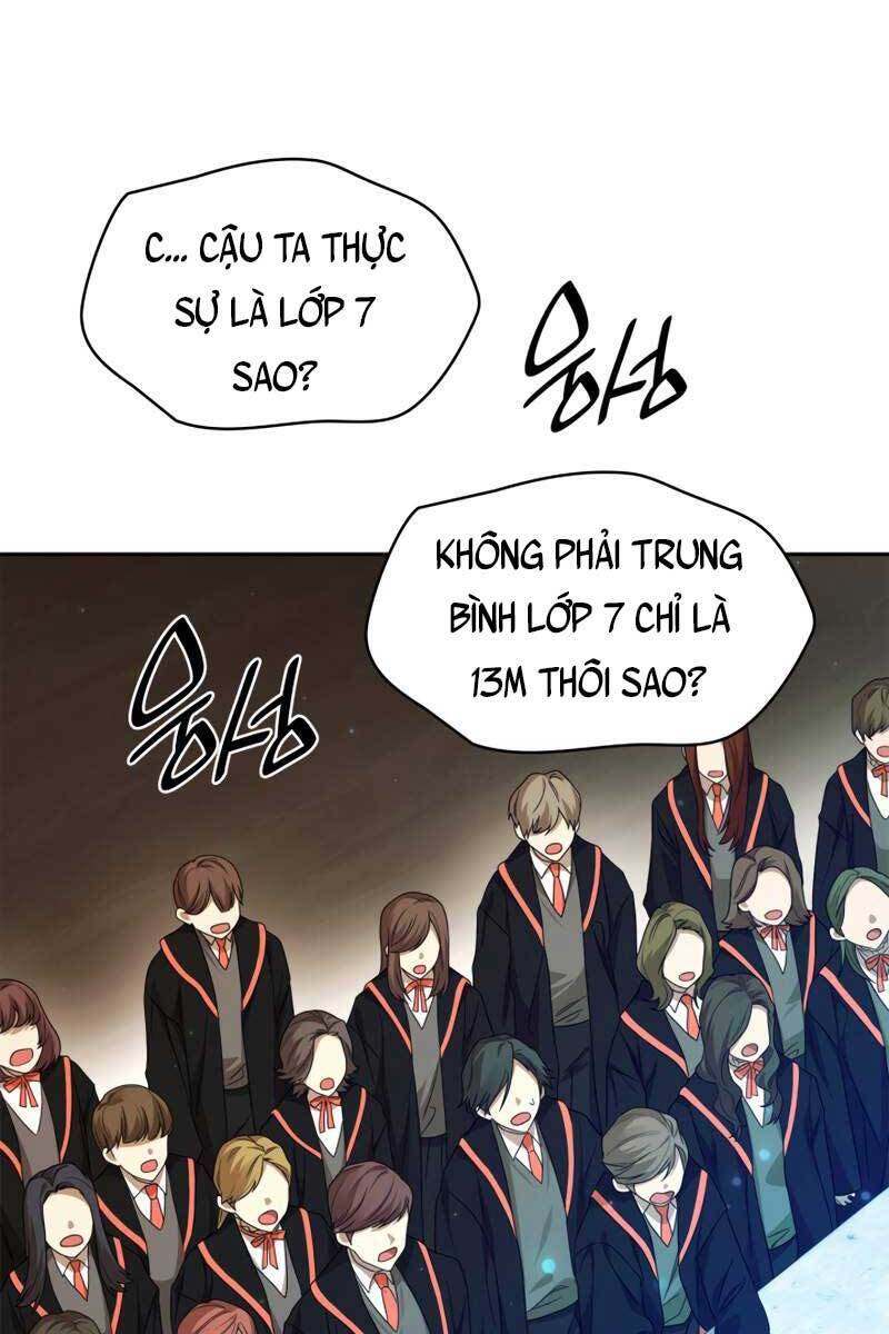 Đại Pháp Sư Toàn Năng Chap 20 - Next Chap 21