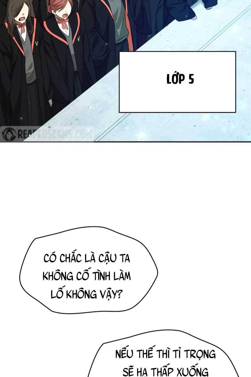 Đại Pháp Sư Toàn Năng Chap 20 - Next Chap 21