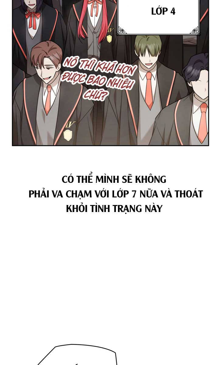 Đại Pháp Sư Toàn Năng Chap 29 - Next Chap 30