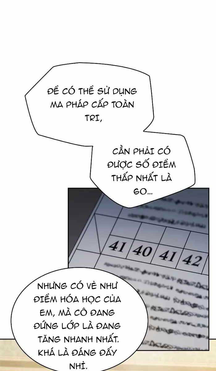 Đại Pháp Sư Toàn Năng Chap 42 - Next Chap 43