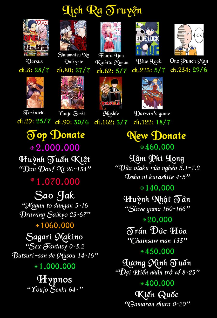 Dan Doh! Xi Chap 29 - Next Chap 30