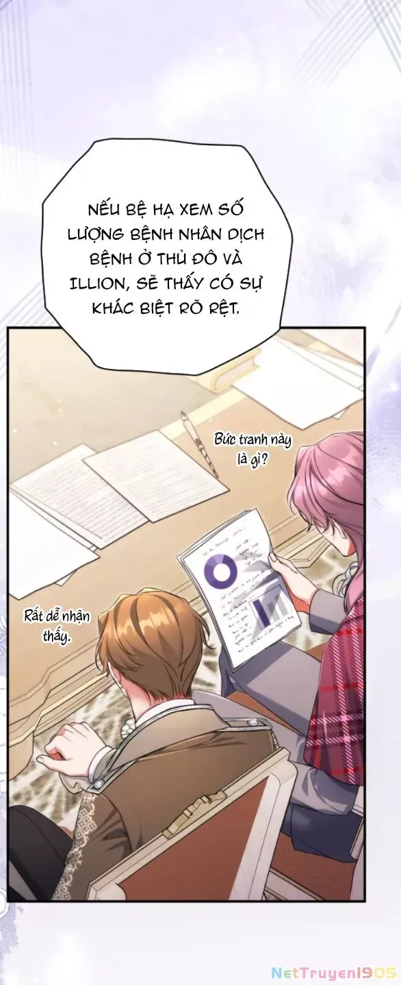 Dành Cho Nhân Vật Bị Bỏ Rơi Yêu Thích Nhất Của Tôi Chap 1032 - Next Chap 1033