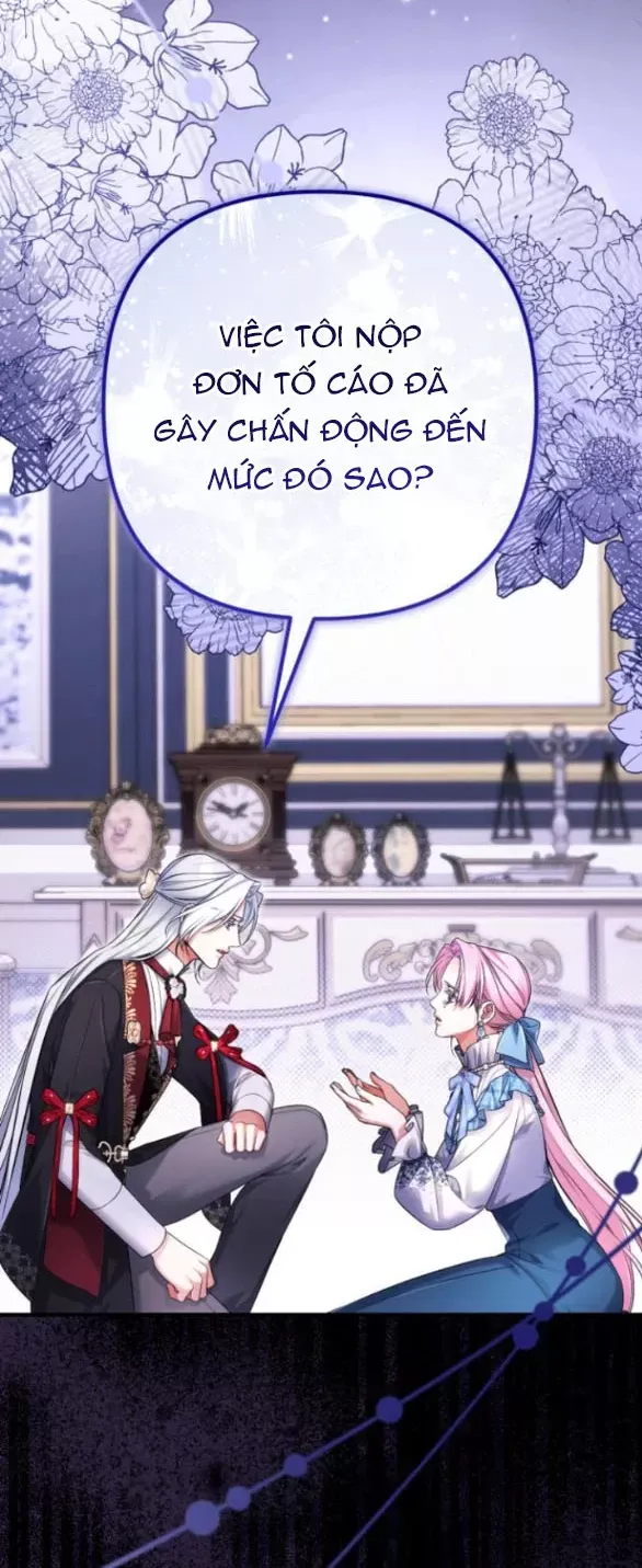 Dành Cho Nhân Vật Bị Bỏ Rơi Yêu Thích Nhất Của Tôi Chap 1052 - Next Chap 1053