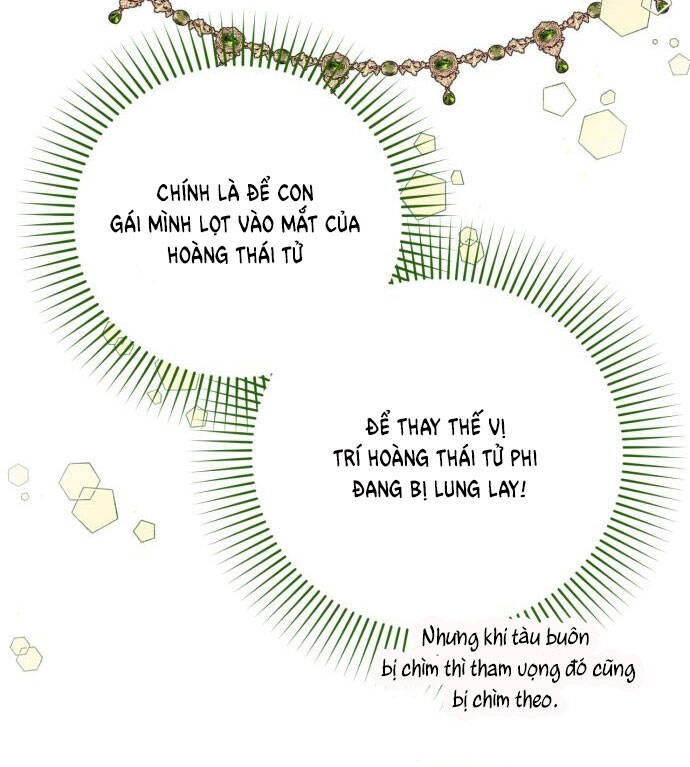 Dành Cho Nhân Vật Bị Bỏ Rơi Yêu Thích Nhất Của Tôi Chap 651 - Next Chap 652